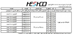 لیست قیمت محصولات تستکو مورخ 3 مرداد 1402